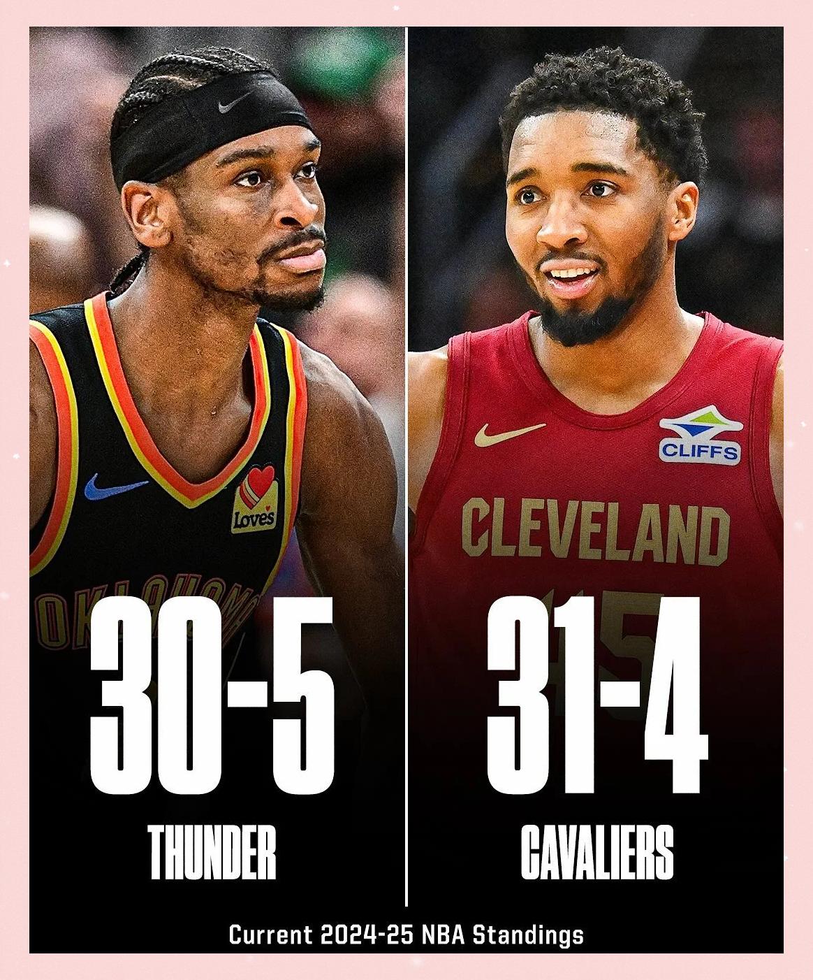 NBA季后赛决战将至，巅峰对决
