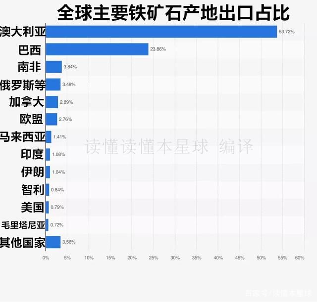 费德勒赛事官方发布连败新规，澳大利亚队争议不断！