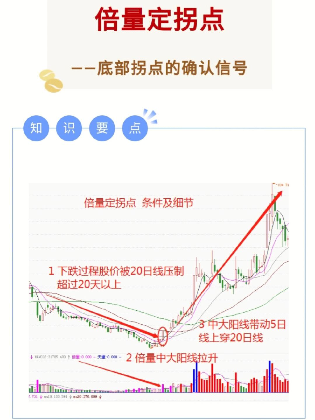 穆古鲁扎连续三场比赛得分超过最后时刻胜出，SKT不断突破！